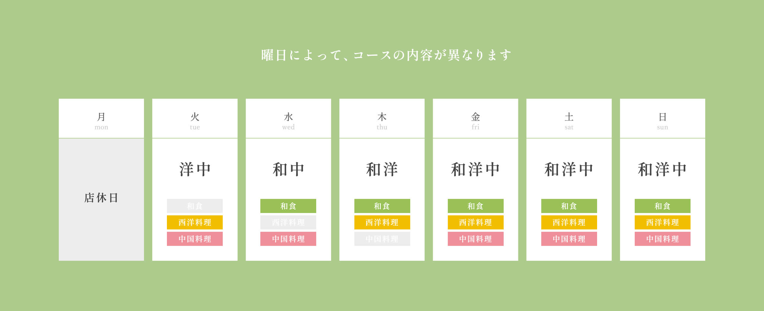 曜日によって、コースの内容が異なります。（月曜日：店休日／火曜日：洋中／水曜日：和中／木曜日：和洋／金・土・日曜日：和洋中）